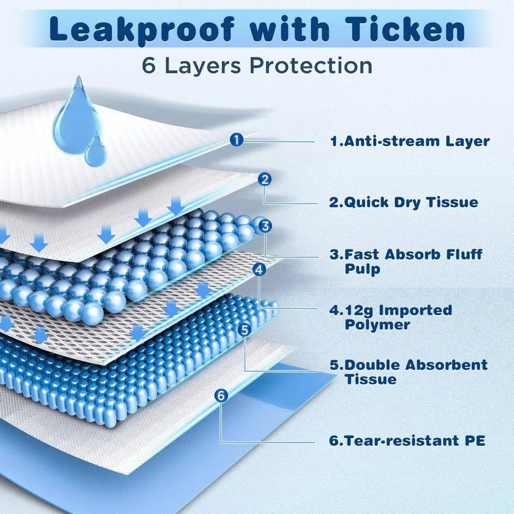 Leak-Proof Odor-Control 6 Layers Ultra Absorbent Dog Pee Pads.