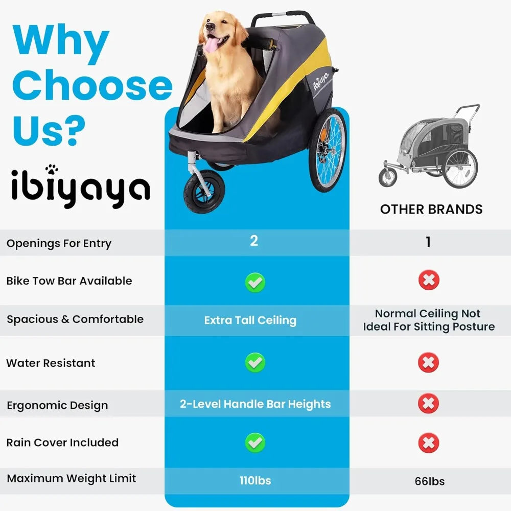 Pet Stroller for One Large/2 Medium Dogs - Easy To Carry Stroller -